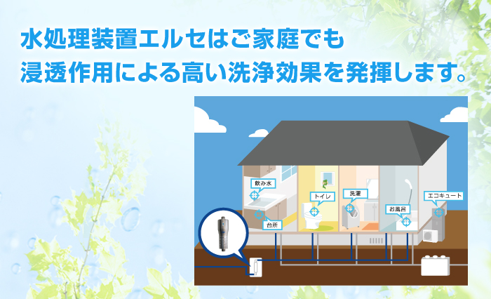 水処理装置エルセはご家庭でも 浸透作用による高い洗浄効果を 発揮します。