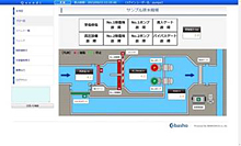 排水機施設