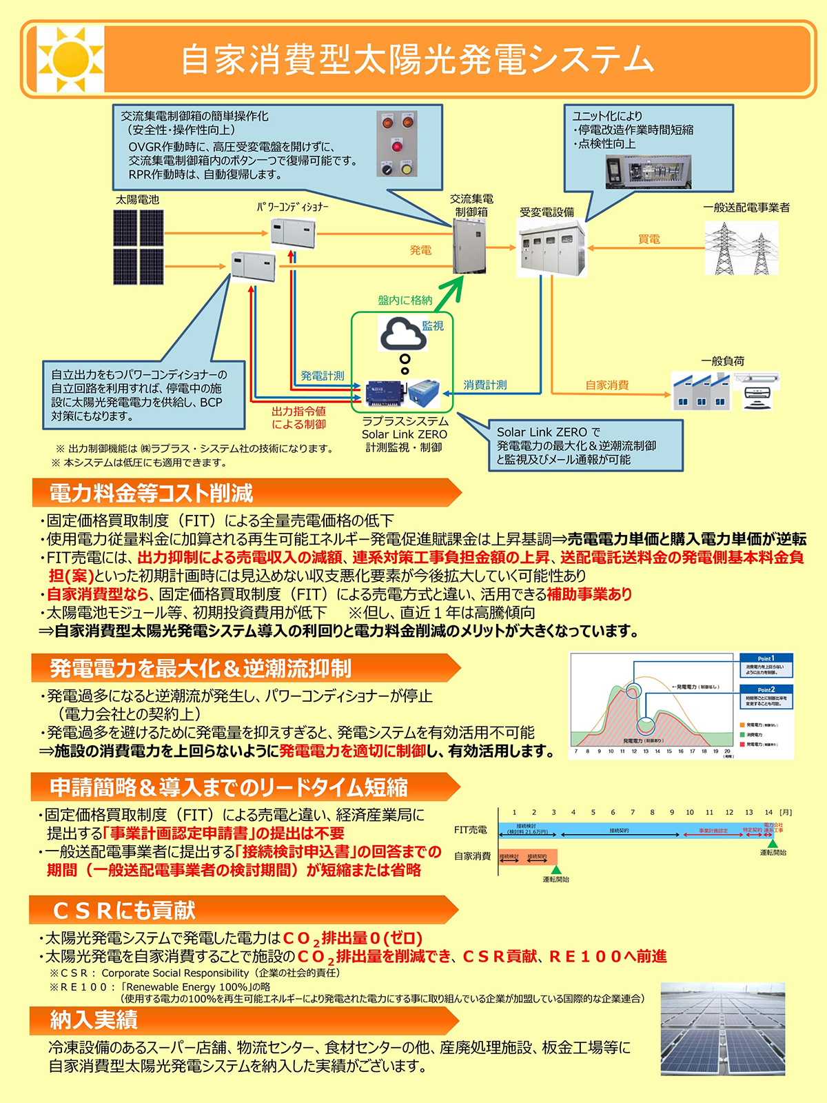 自家消費型太陽光発電システム