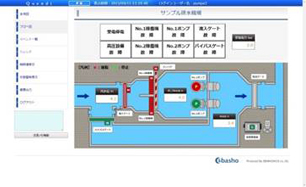 排水機施設