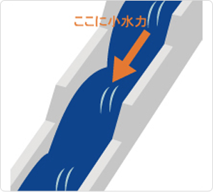 農業用水