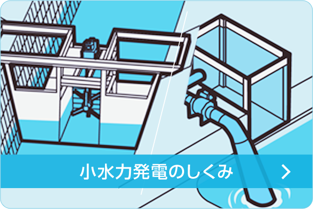 小水力発電のしくみ 荏原商事株式会社