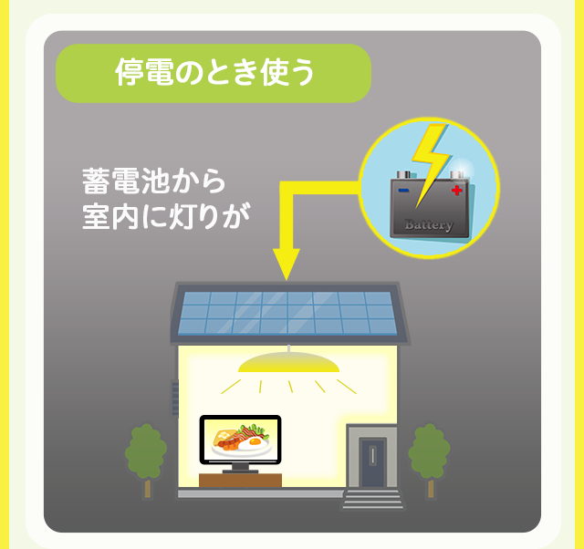 停電のとき使う