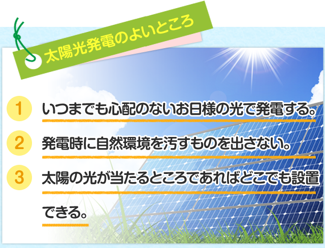 太陽光発電のよいところ 1.　いつまでも心配のないお日様の光で発電する。2.　発電時に自然環境を汚すものを出さない。3.　太陽の光が当たるところであればどこでも設置できる。