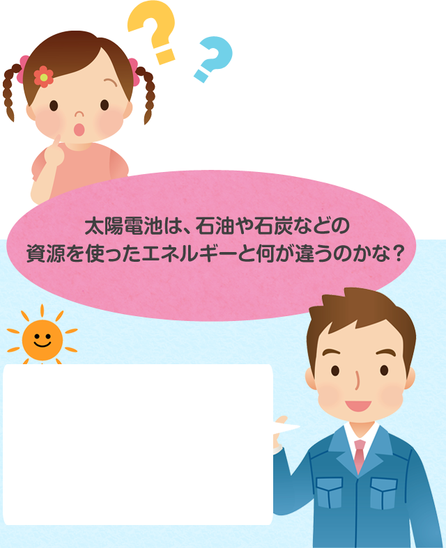 太陽電池は、石油や石炭などの資源を使ったエネルギーと何が違うのかな？