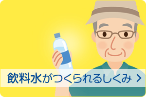 飲料水がつくられるしくみ