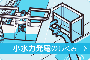 小水力発電のしくみ