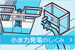 小水力発電のしくみ